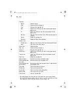 Preview for 89 page of Sharp Zaurus SL-5500 Operation Manual