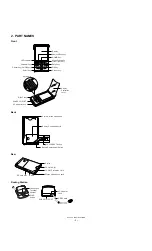 Preview for 4 page of Sharp Zaurus SL-5500 Service Manual