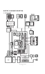 Preview for 5 page of Sharp Zaurus SL-5500 Service Manual