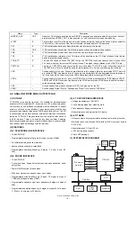 Предварительный просмотр 10 страницы Sharp Zaurus SL-5500 Service Manual