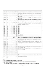 Preview for 12 page of Sharp Zaurus SL-5500 Service Manual