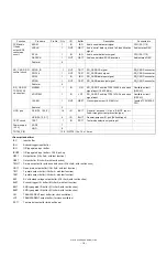 Preview for 19 page of Sharp Zaurus SL-5500 Service Manual