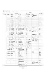 Preview for 27 page of Sharp Zaurus SL-5500 Service Manual