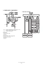 Preview for 31 page of Sharp Zaurus SL-5500 Service Manual