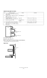 Предварительный просмотр 53 страницы Sharp Zaurus SL-5500 Service Manual