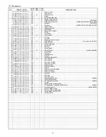 Preview for 79 page of Sharp Zaurus SL-5500 Service Manual