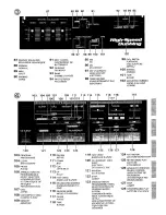 Preview for 7 page of Sharp ZC-D830H Operation Manual