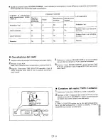 Предварительный просмотр 115 страницы Sharp ZC-D830H Operation Manual