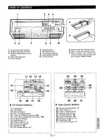 Предварительный просмотр 121 страницы Sharp ZC-D830H Operation Manual