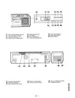 Предварительный просмотр 123 страницы Sharp ZC-D830H Operation Manual