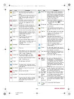 Preview for 32 page of Sharp Zeta SH-04F Instruction Manual