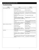 Preview for 7 page of Sharpe 6880 Instructions - Parts Manual