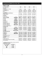 Preview for 14 page of Sharpe 6880 Instructions - Parts Manual