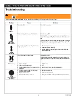 Preview for 5 page of Sharpe Cobalt HVLP Instructions For The Use