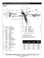 Preview for 6 page of Sharpe Cobalt HVLP Instructions For The Use