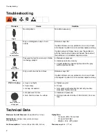 Preview for 6 page of Sharpe D-5-55 Instructions - Parts Manual