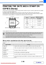 Предварительный просмотр 193 страницы Sharpe MX-2010U Operation Manual