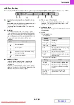 Предварительный просмотр 474 страницы Sharpe MX-2010U Operation Manual