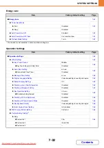 Предварительный просмотр 700 страницы Sharpe MX-2010U Operation Manual