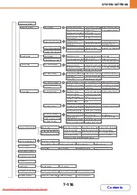 Предварительный просмотр 784 страницы Sharpe MX-2010U Operation Manual