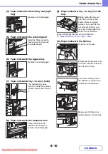 Предварительный просмотр 794 страницы Sharpe MX-2010U Operation Manual