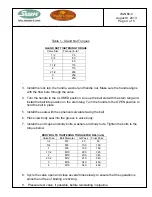 Предварительный просмотр 4 страницы Sharpe N66 Series Installation, Operation And Maintenance Manual