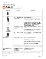 Предварительный просмотр 10 страницы Sharpe RAZOR 24A525 Series Instructions-Parts List Manual