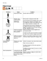 Предварительный просмотр 22 страницы Sharpe RAZOR 24A525 Series Instructions-Parts List Manual