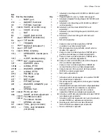 Предварительный просмотр 39 страницы Sharpe RAZOR 24A525 Series Instructions-Parts List Manual