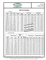 Preview for 4 page of Sharpe SEA 13 Installation, Operation And Maintenance Manual