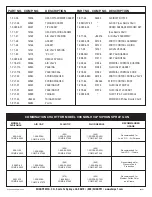 Preview for 2 page of Sharpe SHARPE 309987B Parts List