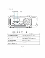 Preview for 2 page of Sharper Image 204432 User Manual