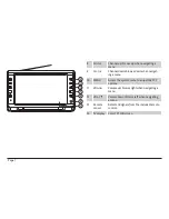 Предварительный просмотр 7 страницы Sharper Image 206668 User Manual