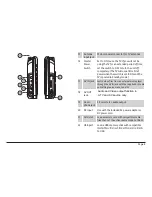 Предварительный просмотр 8 страницы Sharper Image 206668 User Manual