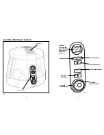 Предварительный просмотр 4 страницы Sharper Image EVSI-UH201 Instruction Manual And  Warranty Information