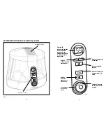 Предварительный просмотр 11 страницы Sharper Image EVSI-UH201 Instruction Manual And  Warranty Information