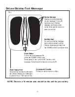 Preview for 6 page of Sharper Image MSG-F110 Instruction Manual