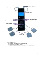 Предварительный просмотр 8 страницы Sharper Image T.E.N.S. Massager with Remote Control Operating Manual