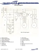 Предварительный просмотр 6 страницы SharperTek Industrial Grade Ultrasonic Sewing Machine Manual