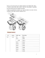 Предварительный просмотр 8 страницы SHARPY MS 5RB200 User Manual