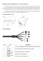 Preview for 8 page of SHARX SECURITY HTNC5404DM Quick Start Manual