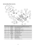 Preview for 39 page of Shaver Grand Slam Operator'S & Parts Manual