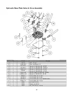 Preview for 40 page of Shaver Grand Slam Operator'S & Parts Manual