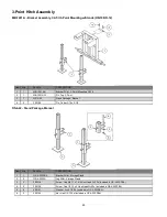 Preview for 41 page of Shaver Grand Slam Operator'S & Parts Manual