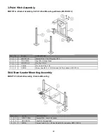 Preview for 42 page of Shaver Grand Slam Operator'S & Parts Manual