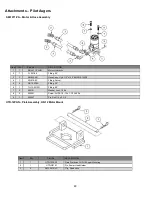 Preview for 49 page of Shaver Grand Slam Operator'S & Parts Manual