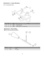 Preview for 50 page of Shaver Grand Slam Operator'S & Parts Manual