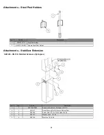 Preview for 51 page of Shaver Grand Slam Operator'S & Parts Manual