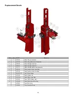 Preview for 52 page of Shaver Grand Slam Operator'S & Parts Manual