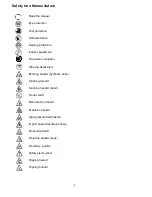 Preview for 5 page of Shaver HD-10-H-S Operator'S & Parts Manual